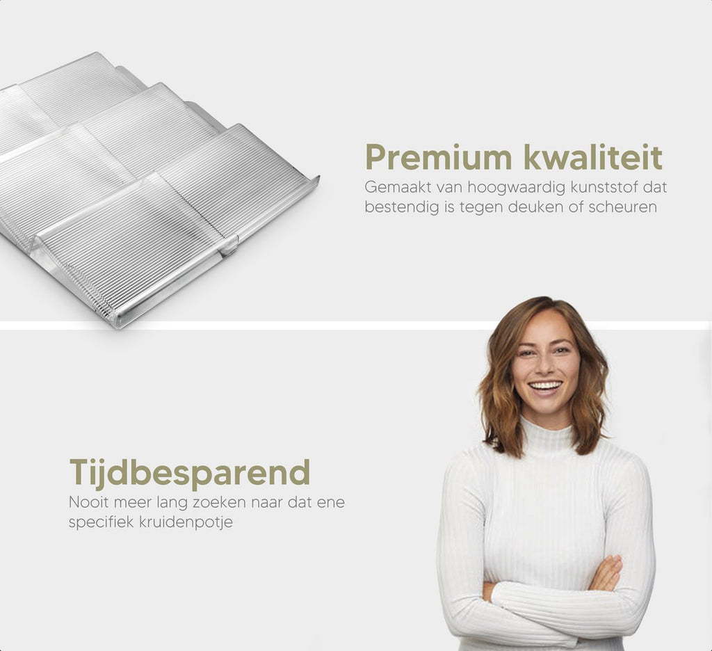  Johannes &amp; Co - 2 Set Kruidenrek Voor Lade - Keuken Organizer - Kruiden Organizer