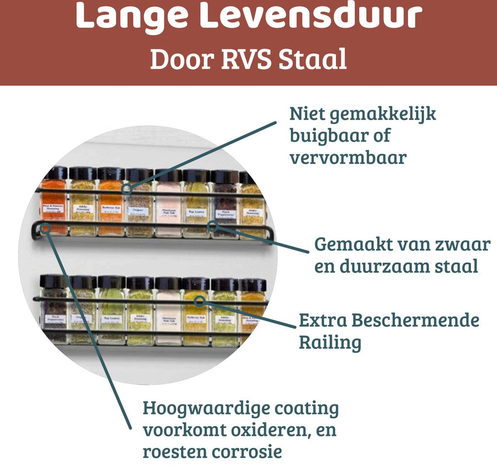  Mmoods Kruidenrek Ophangbaar Zonder Boren - 4 Laags Voor 24 Kruidenpotjes - Speciaal Voor Muur, Wandkast, Kastdeur - Hangende Kruidenorganizer Keuken - Keukenaccessoires
