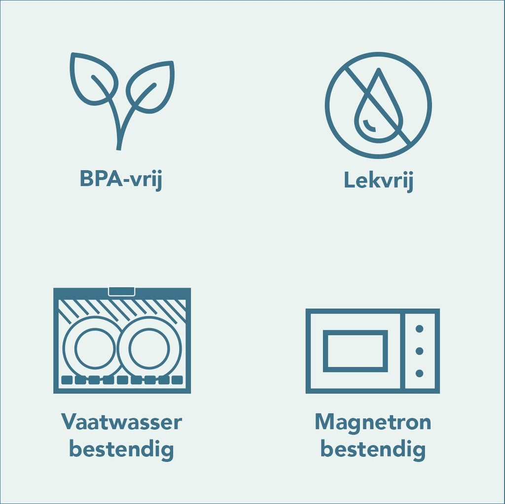  Lock&amp;Lock Yoghurtbeker - Yoghurt Beker To Go - Muesli Beker To Go - Lunchpot - Lunchbeker - Medium - 560 Ml + 310 Ml - Groen