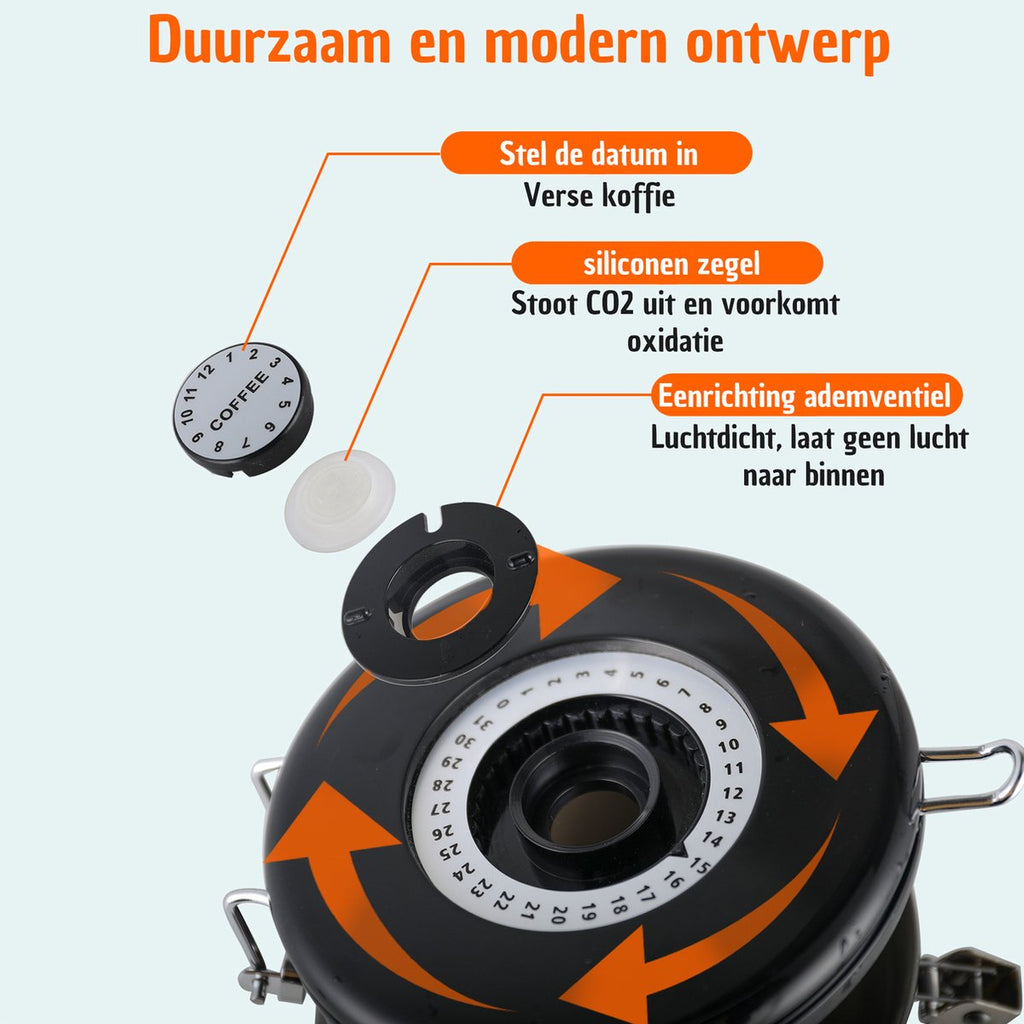  Koffie Bewaarbus Luchtdicht Met CO2 Uitlaat - Koffieblik Bewaarblik Voor 500 Gr Koffiebonen - Zwart - 1.2L