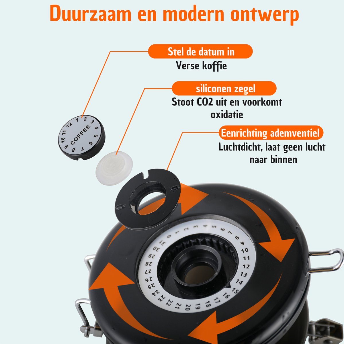  Koffie Bewaarbus Luchtdicht Met CO2 Uitlaat - Koffieblik Bewaarblik Voor 500 Gr Koffiebonen - Zwart - 1.2L