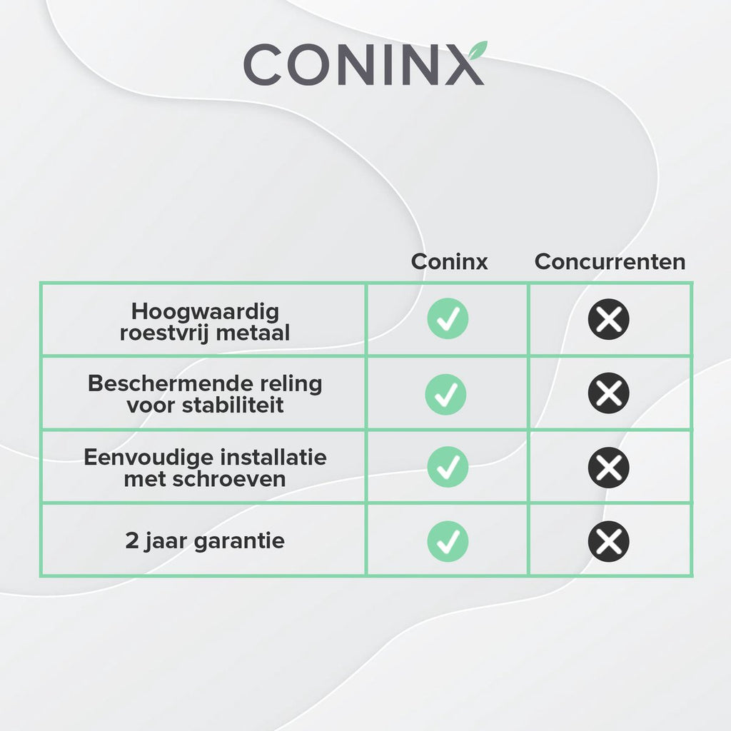 Merkloos Coninx Kruidenrek KR3000 - Ophangbaar - 32 Kruidenpotjes - 4 Laags
