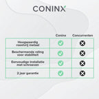 Merkloos Coninx Kruidenrek KR3000 - Ophangbaar - 32 Kruidenpotjes - 4 Laags