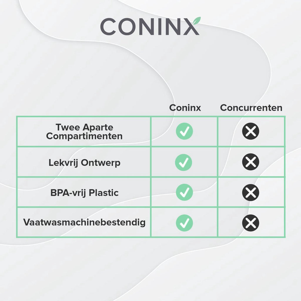  Coninx Yoghurtbeker To Go - Muesli Beker To Go - Lunchbeker - Mueslibeker 640ml (450ml+190ml) - Roze