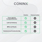  Coninx Yoghurtbeker To Go - Muesli Beker To Go - Lunchbeker - Mueslibeker 640ml (450ml+190ml) - Roze