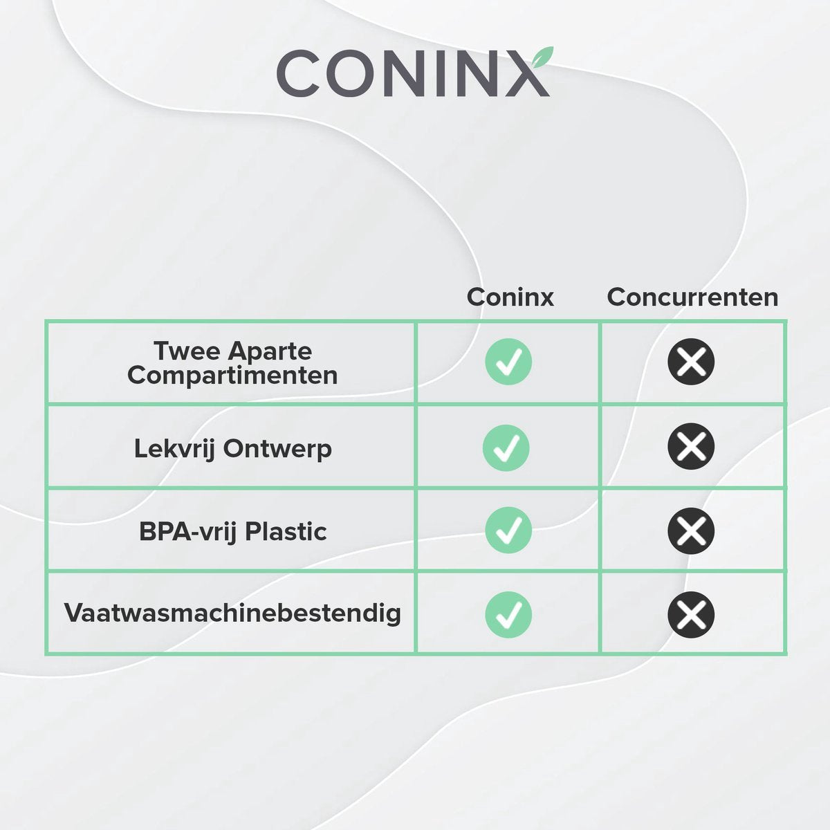  Coninx Yoghurtbeker To Go - Muesli Beker To Go - Lunchbeker - Mueslibeker 640ml (450ml+190ml) - Roze