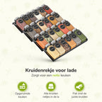  Kruidenrek Lade - Zwart - 4 Laags - Aluminium - Kruidenpotjes Opbergen