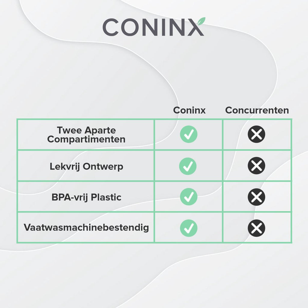  Coninx Yoghurtbeker To Go - Muesli Beker To Go - Lunchbeker - Mueslibeker 640ml (450ml+190ml) - Zwart