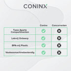  Coninx Yoghurtbeker To Go - Muesli Beker To Go - Lunchbeker - Mueslibeker 640ml (450ml+190ml) - Zwart